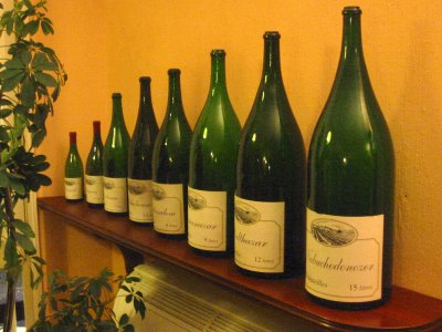 Wine Bottle Sizes.